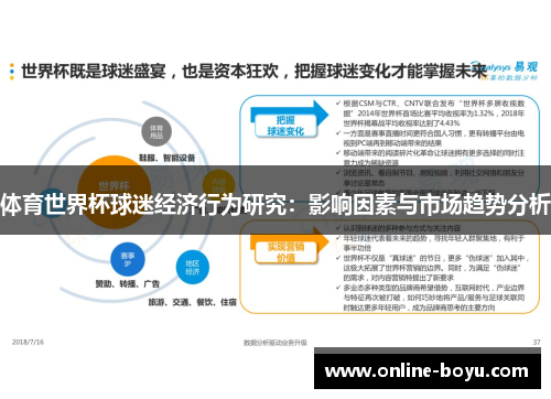 体育世界杯球迷经济行为研究：影响因素与市场趋势分析