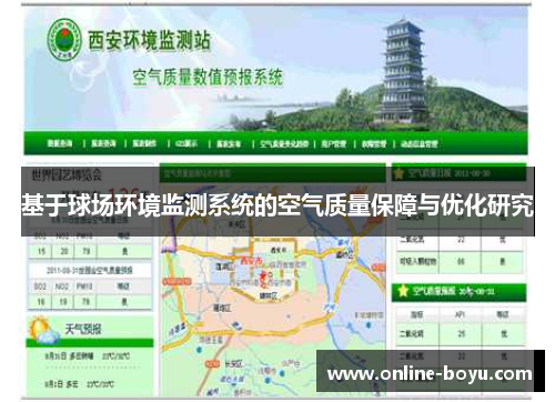 基于球场环境监测系统的空气质量保障与优化研究