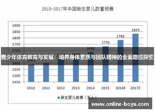 青少年体育教育与发展：培养身体素质与团队精神的全面路径探索