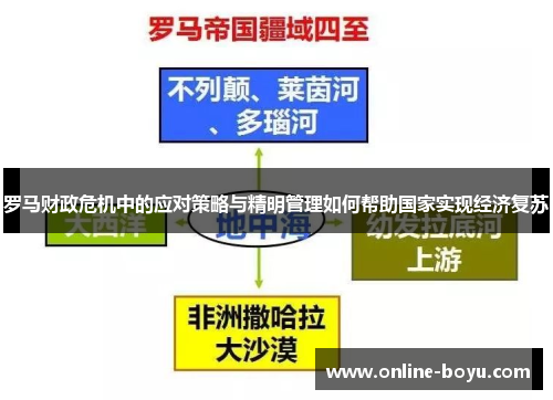 罗马财政危机中的应对策略与精明管理如何帮助国家实现经济复苏