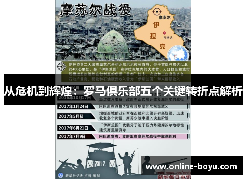 从危机到辉煌：罗马俱乐部五个关键转折点解析