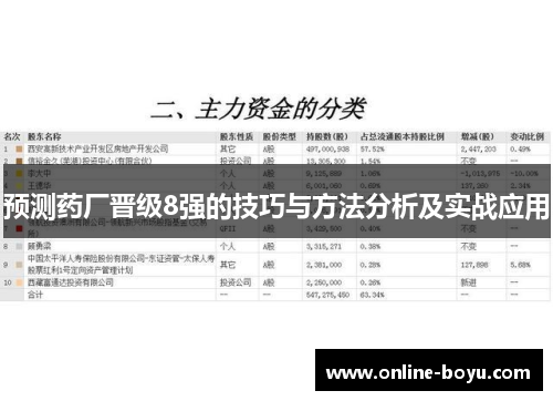 预测药厂晋级8强的技巧与方法分析及实战应用