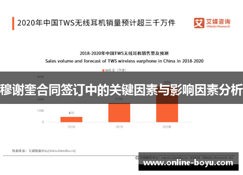 穆谢奎合同签订中的关键因素与影响因素分析