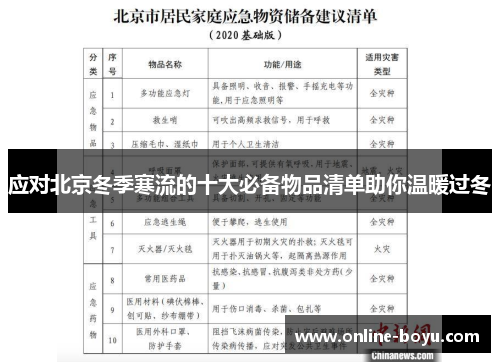 应对北京冬季寒流的十大必备物品清单助你温暖过冬
