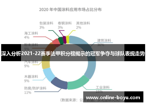 深入分析2021-22赛季法甲积分榜揭示的冠军争夺与球队表现走势