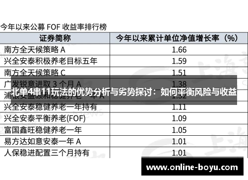 北单4串11玩法的优势分析与劣势探讨：如何平衡风险与收益