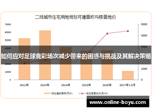 如何应对足球竞彩场次减少带来的困惑与挑战及其解决策略