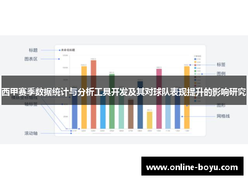 西甲赛季数据统计与分析工具开发及其对球队表现提升的影响研究