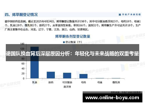 德国队换血背后深层原因分析：年轻化与未来战略的双重考量