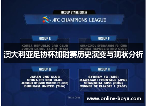 澳大利亚足协杯加时赛历史演变与现状分析