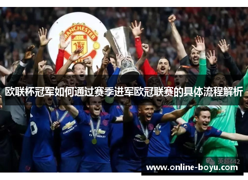 欧联杯冠军如何通过赛季进军欧冠联赛的具体流程解析