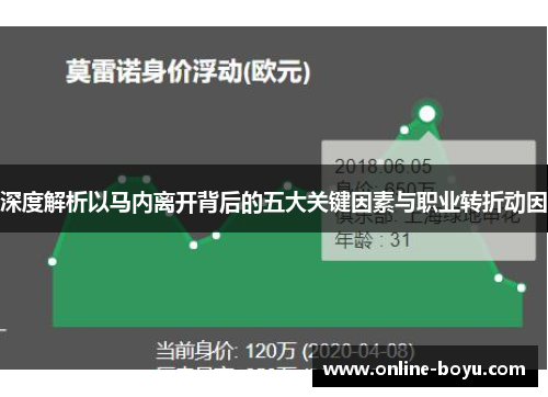 深度解析以马内离开背后的五大关键因素与职业转折动因