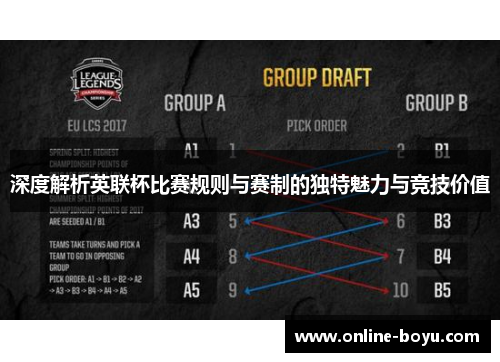 深度解析英联杯比赛规则与赛制的独特魅力与竞技价值 深度解析英联杯比赛规则与赛制的独特魅力与竞技价值