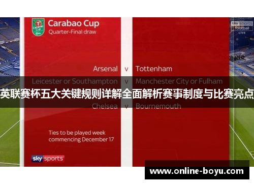 英联赛杯五大关键规则详解全面解析赛事制度与比赛亮点